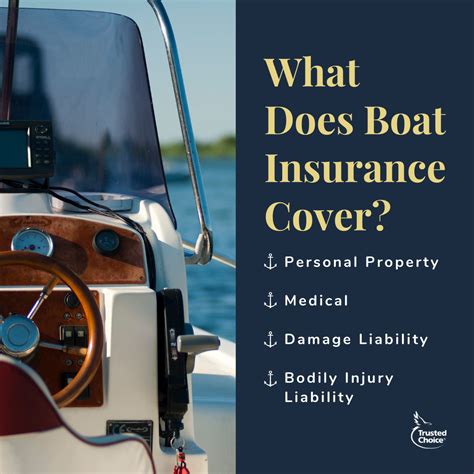 Does boat insurance cover lower unit  get a free quote